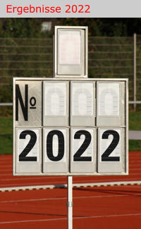 Ergebnisse 2022